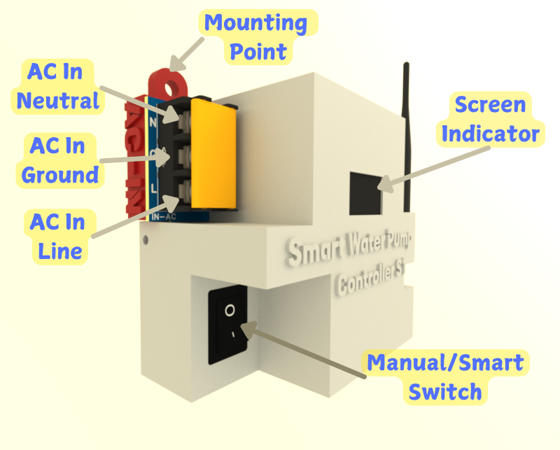 WiFi Smart Pump Controller S1 - Parts