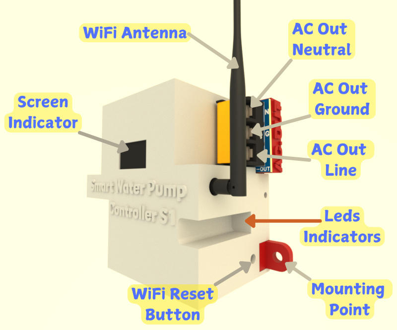 WiFi Smart Pump Controller S1 - Parts