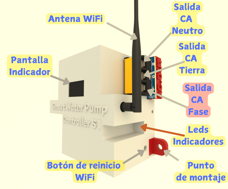 WiFi Smart Pump Controller S1 - Parts WiFi Smart Pump Controller S1 - Parts