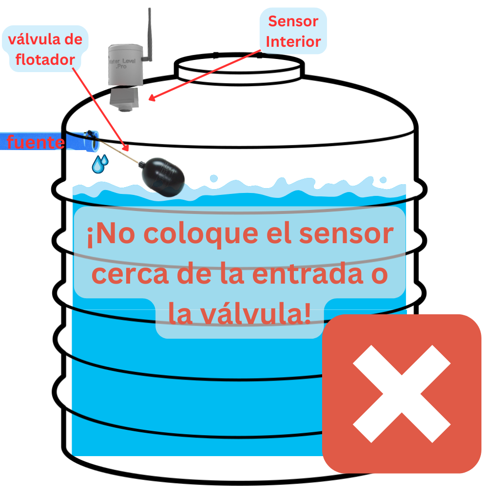 S1 incorrect sensor installation sample