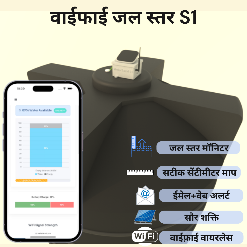 WiFi Water Level S1 Features