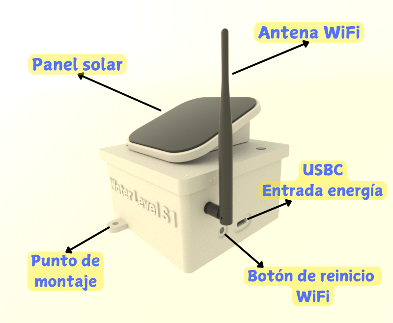 WiFi Water Level S1 - Control Unit Parts S1 Parts - Control Unit