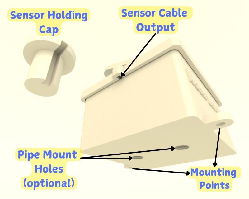 S1 Parts - Control Unit