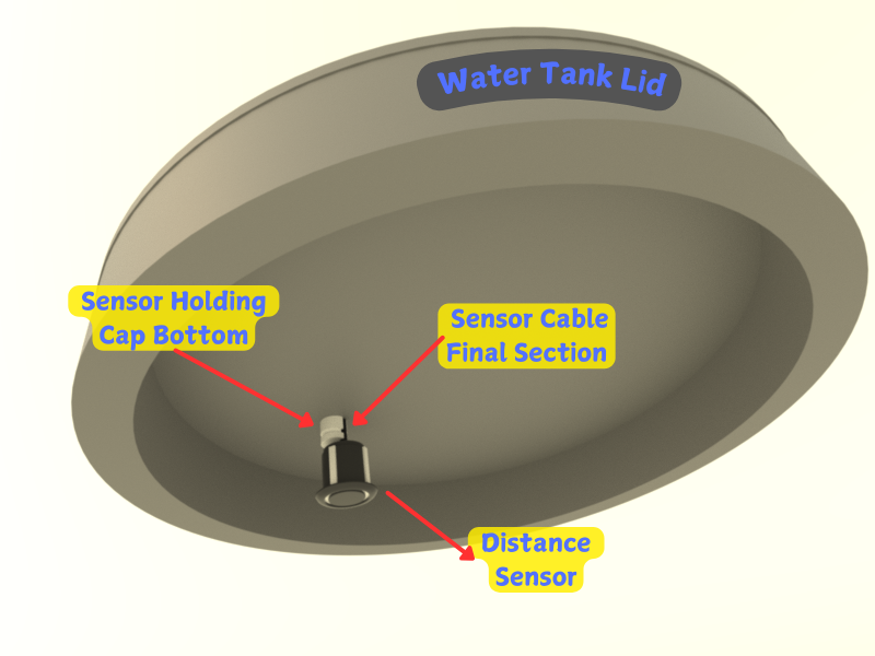 S1 Sensor Mount