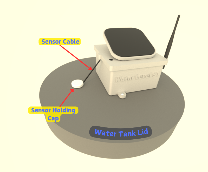 S1 Sensor Mount