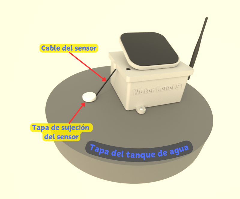 S1 Sensor Mount