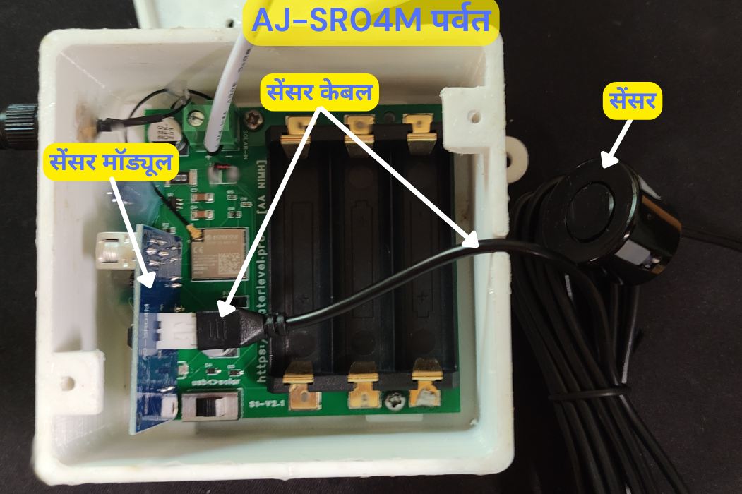 S1 Sensor Mount